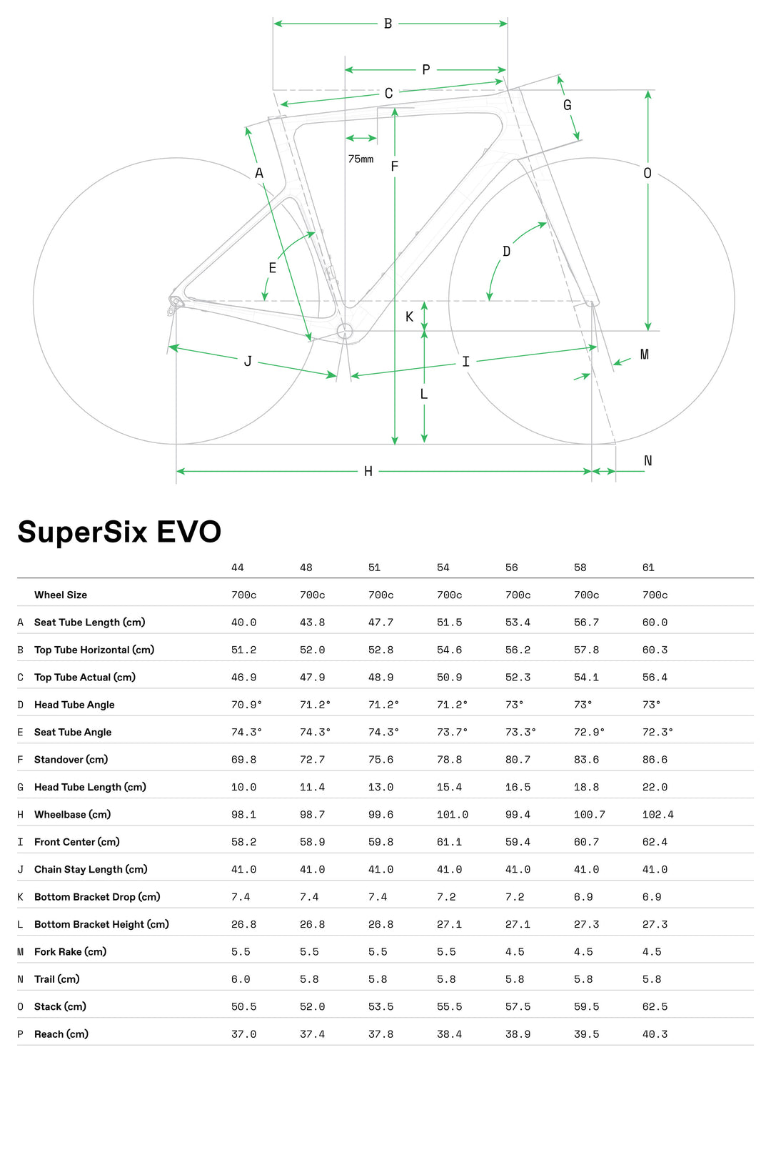 Cannondale SuperSix Evo 3