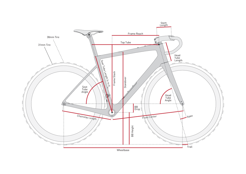 ENVE FRAY (Frameset Build)