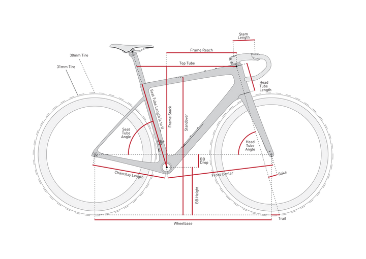 ENVE Fray Frameset