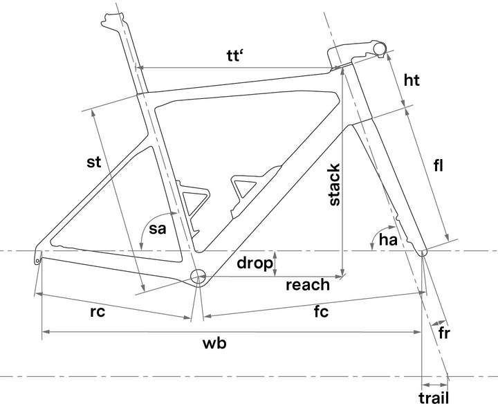BMC Teammachine SLR 01 FIVE Road Build